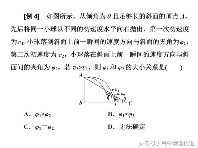 平抛运动问题的解法