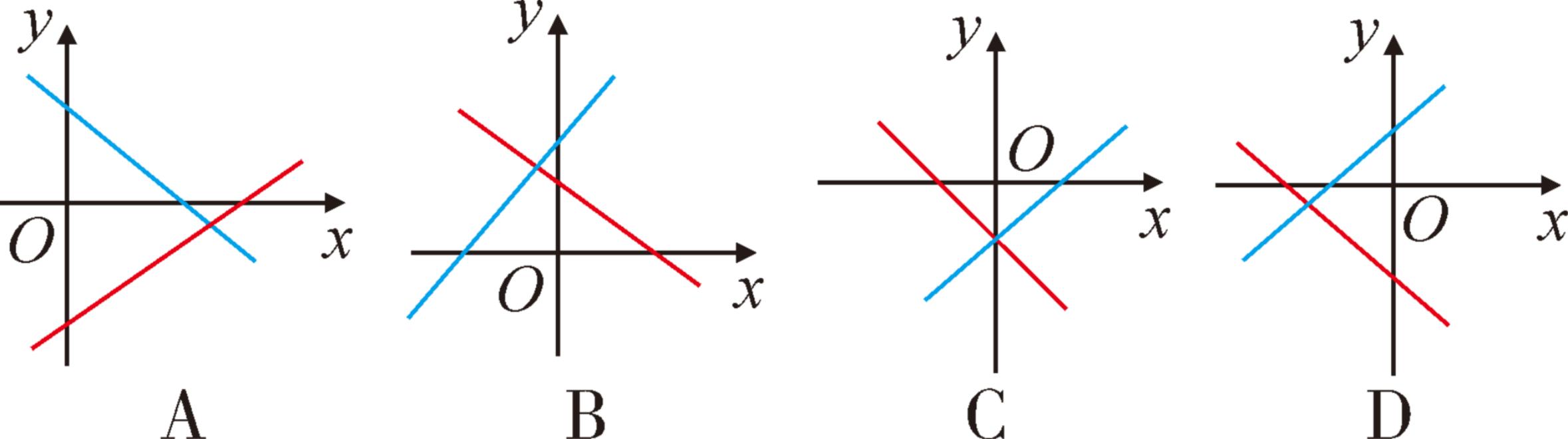 八年级数学一次函数的图像和性质（2）