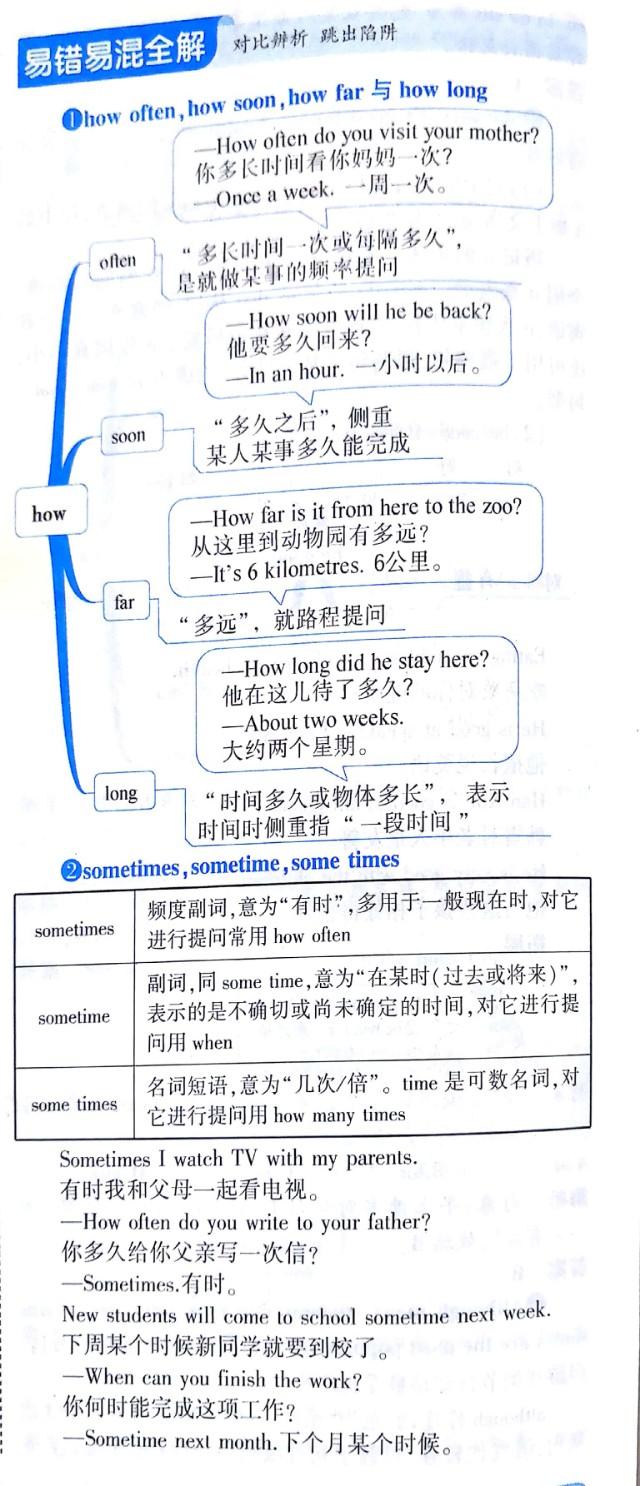 人教版八年级英语上册第二单元教材知识全解！