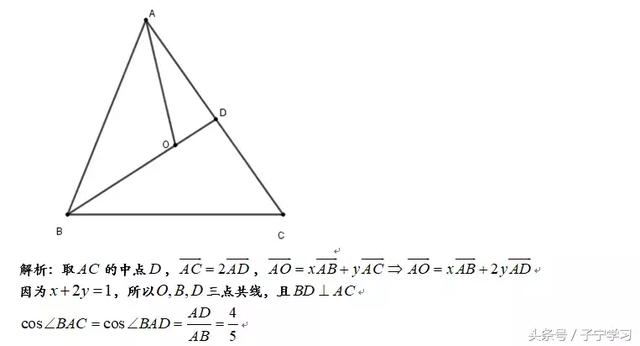 「高中数学」三角形四心与向量