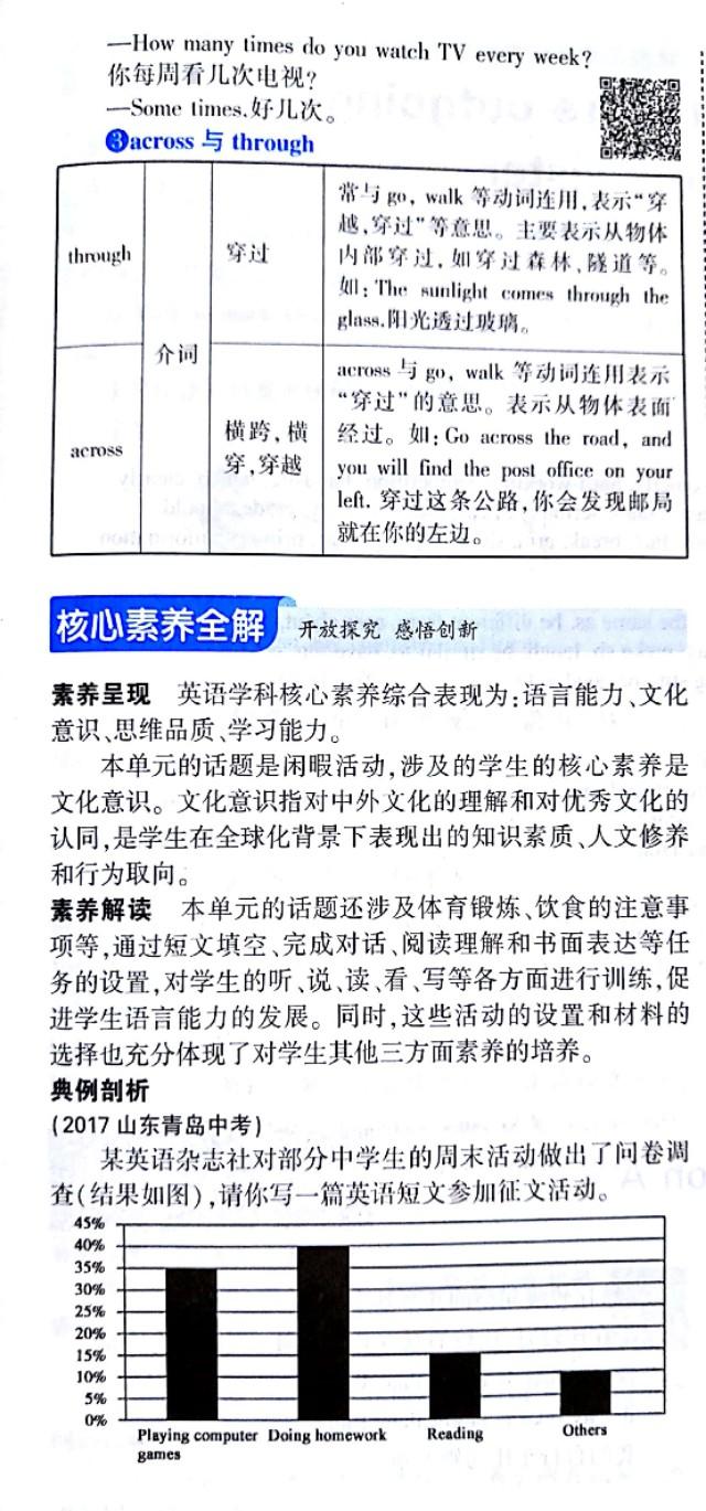 人教版八年级英语上册第二单元教材知识全解！