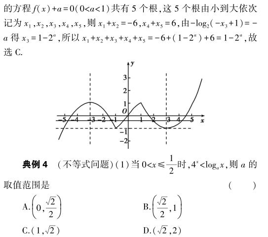 快速解题技法系列之四——数形结合法