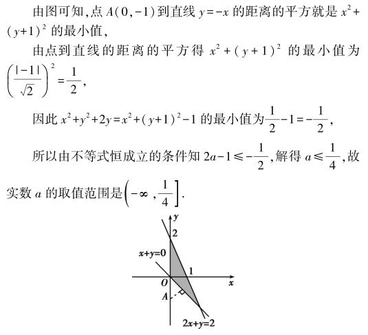 快速解题技法系列之四——数形结合法