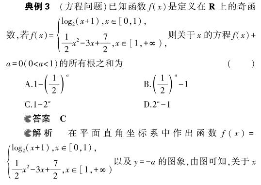 快速解题技法系列之四——数形结合法