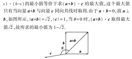 快速解题技法系列之四——数形结合法