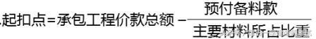 2018 年一级建造师《建筑实务》点睛考点