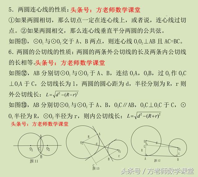 和圆有关6个定理，初中教材上没有，但老师都会在课堂上介绍讲解