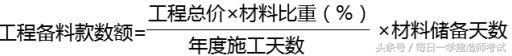 2018 年一级建造师《建筑实务》点睛考点