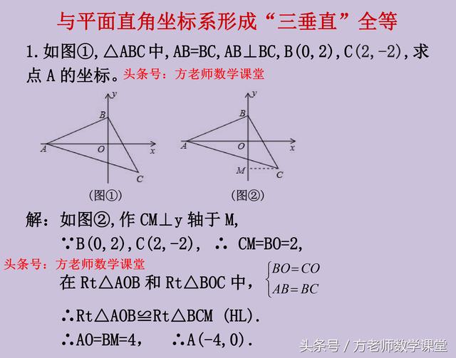 4道三垂直全等模型怎么求点坐标？与平面直角坐标系有关经典考题