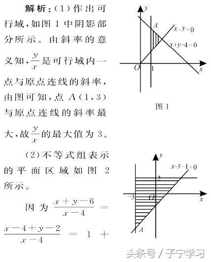 「高中数学」线性规划思想对决非线性目标函数