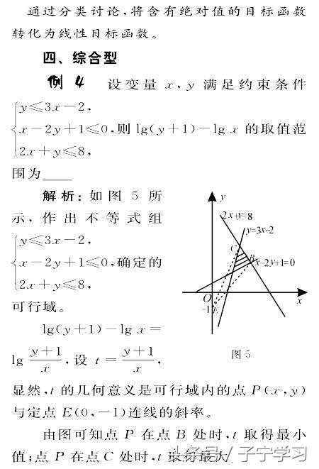 「高中数学」线性规划思想对决非线性目标函数