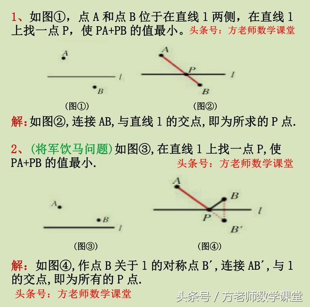 求线段和最值问题你觉得很难？不外乎就这12个基础图形，值得推荐