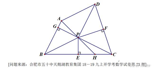 20180908—周长最值问题