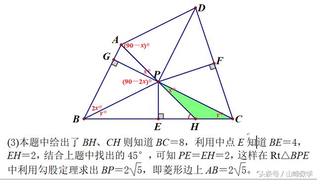 20180908—周长最值问题