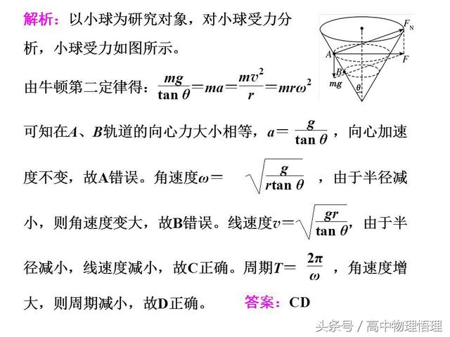 匀速圆周运动