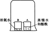 初中化学分子和原子考点揭秘，原来学霸是这样炼成的！