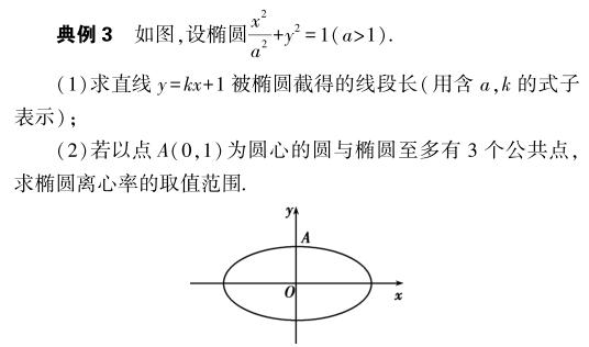通法求解圆锥曲线中的最值和取值范围问题