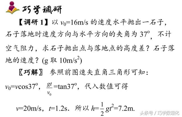 高考物理名师指导，运用两组直角三角形速解平抛运动相关问题！