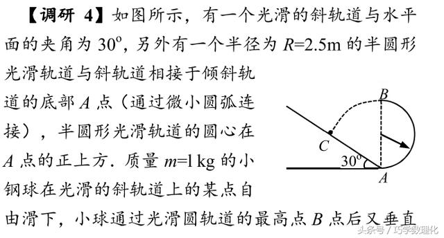 高考物理名师指导，运用两组直角三角形速解平抛运动相关问题！