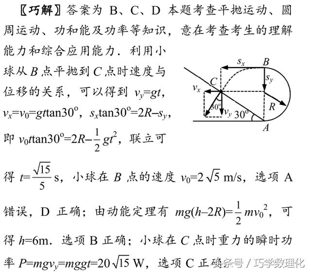 高考物理名师指导，运用两组直角三角形速解平抛运动相关问题！