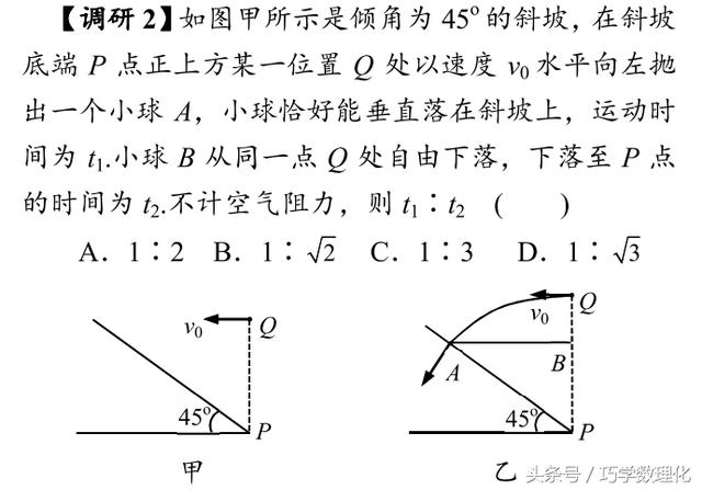 高考物理名师指导，运用两组直角三角形速解平抛运动相关问题！