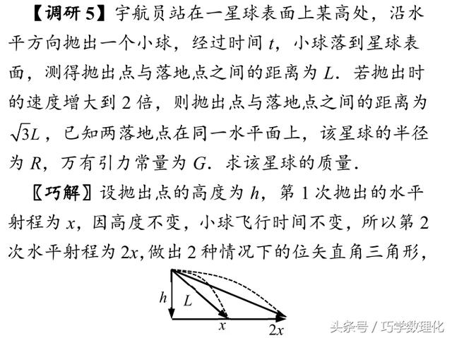 高考物理名师指导，运用两组直角三角形速解平抛运动相关问题！