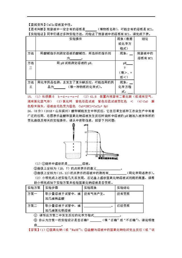 2018中考化学真题，打印后让孩子好好做一做，说不定明年遇得上