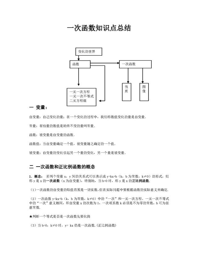 最新干货集：新人教版八年级数学（上）一次函数总结复习，可打印