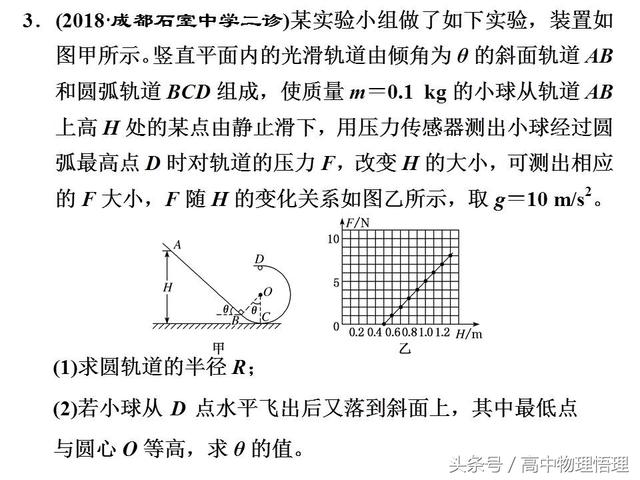 单个物体的机械能守恒