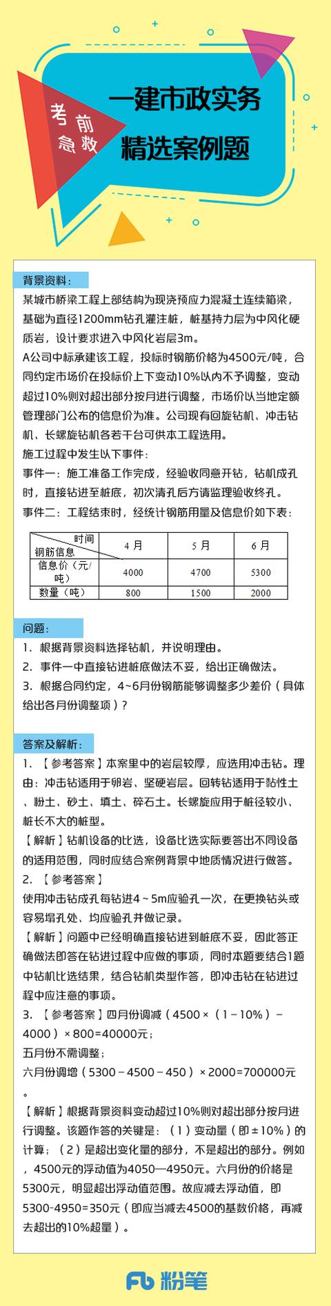 考前急救｜一建市政8道精选案例题