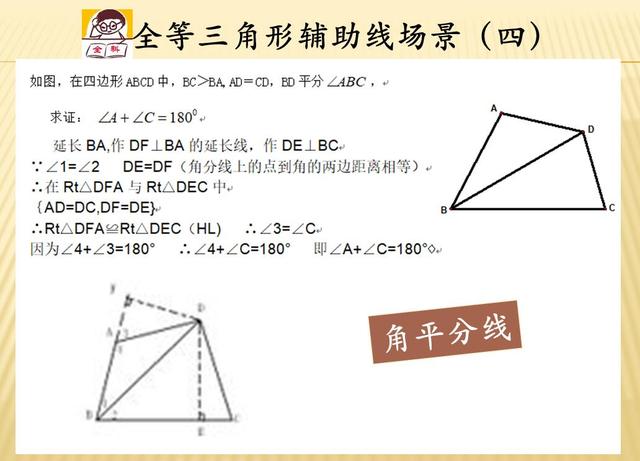 五种全等三角形辅助线作法，见招拆招，解决几何难题的好帮手