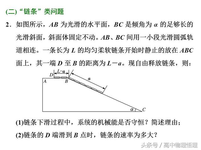 链条类问题