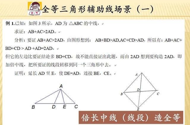 五种全等三角形辅助线作法，见招拆招，解决几何难题的好帮手