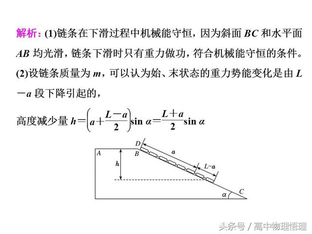 链条类问题