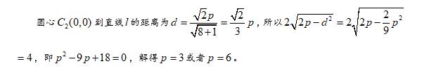 第80集 抛物线的焦半径