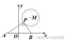 从2018年的一道中考真题说起——谈谈圆模型的构造原理及常见考题