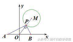 从2018年的一道中考真题说起——谈谈圆模型的构造原理及常见考题