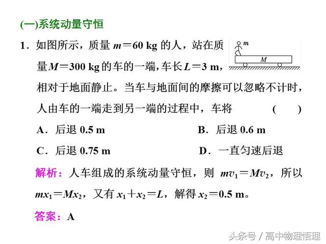 系统动量守恒以及在某个方向上应用动量定理