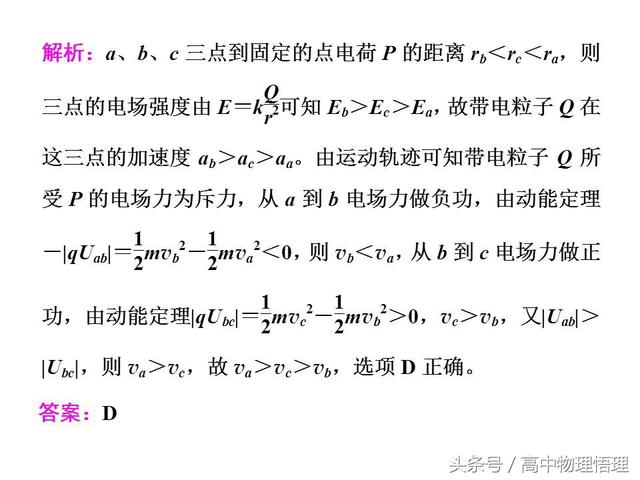 电场线、等势线（面）及带电粒子的运动轨迹问题