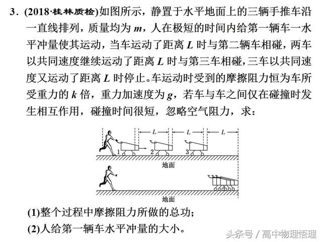 动量与能量的综合应用