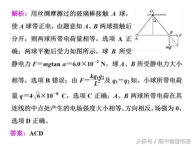 库仑定律的理解及应用