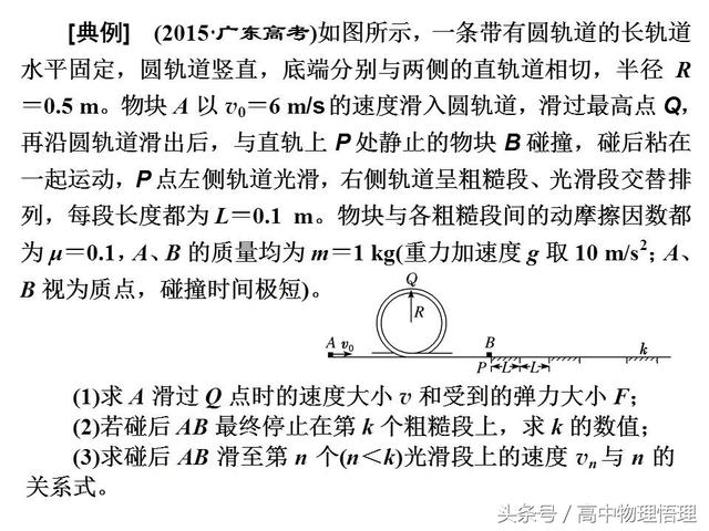 动量与能量的综合应用