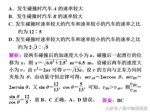 动量与能量的综合应用