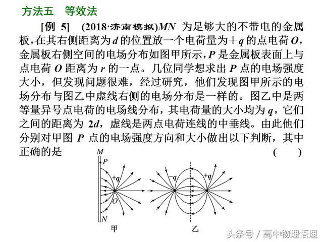 电场强度的计算与叠加