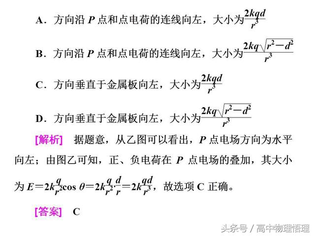 电场强度的计算与叠加