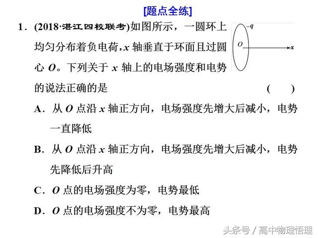 电势高低与电势能大小的判断