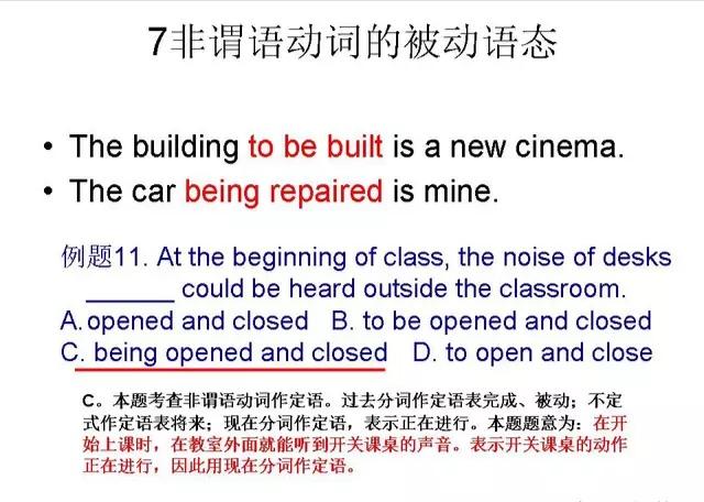 中高考英语被动语态解题指南→动词时态和语态结构图！