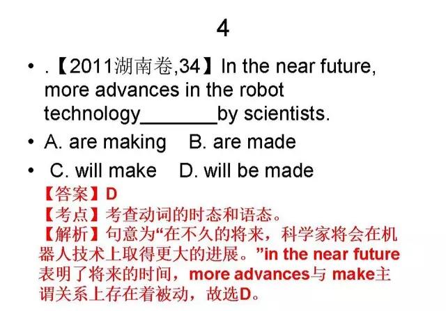 中高考英语被动语态解题指南→动词时态和语态结构图！