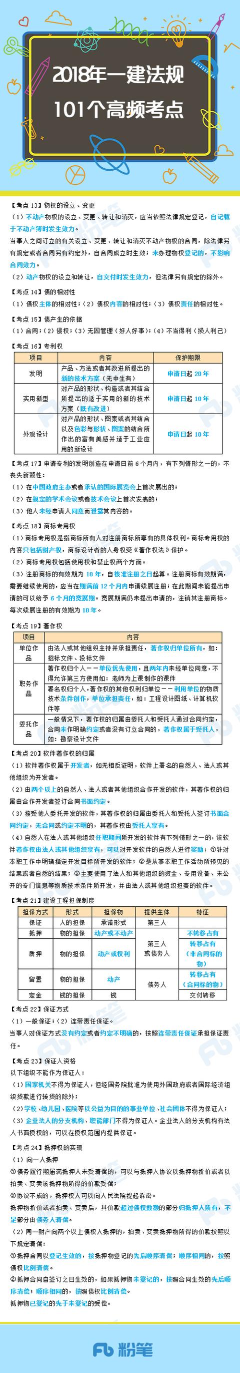 考前急救包，2018一建法规101个高频考点