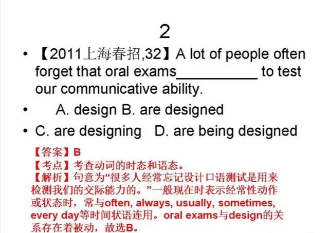 中高考英语被动语态解题指南→动词时态和语态结构图！